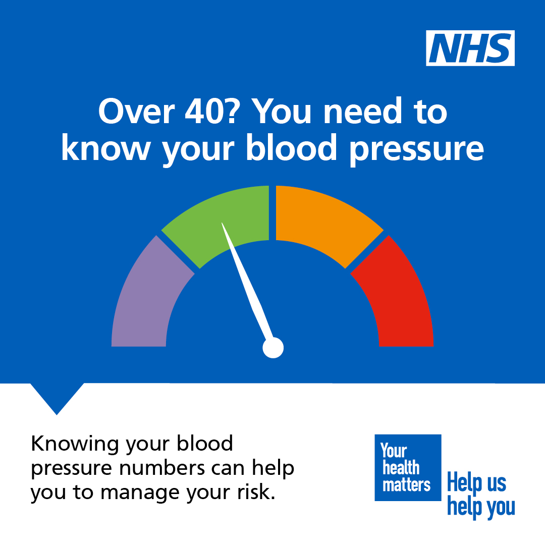 Blood pressure4