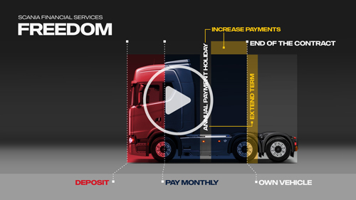 scania-financial-services-freedom-gb-hero-500play